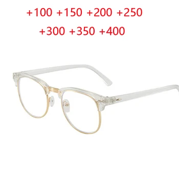 Anti-blue Light Half Frame Далекогледи очила Мъжки женски възрастен читател Очила Лупа +0.5 +1.0 +1.5 До +4.0